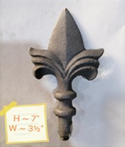 [SM(F)0056] ရေနဂါးချွန်